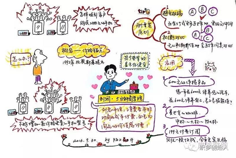 公众号配图 36