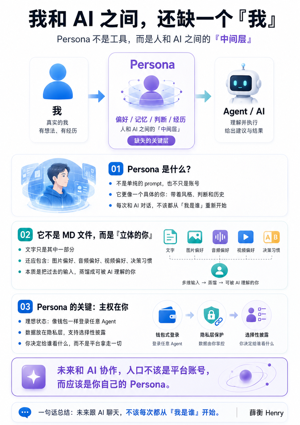 文章配图 02
