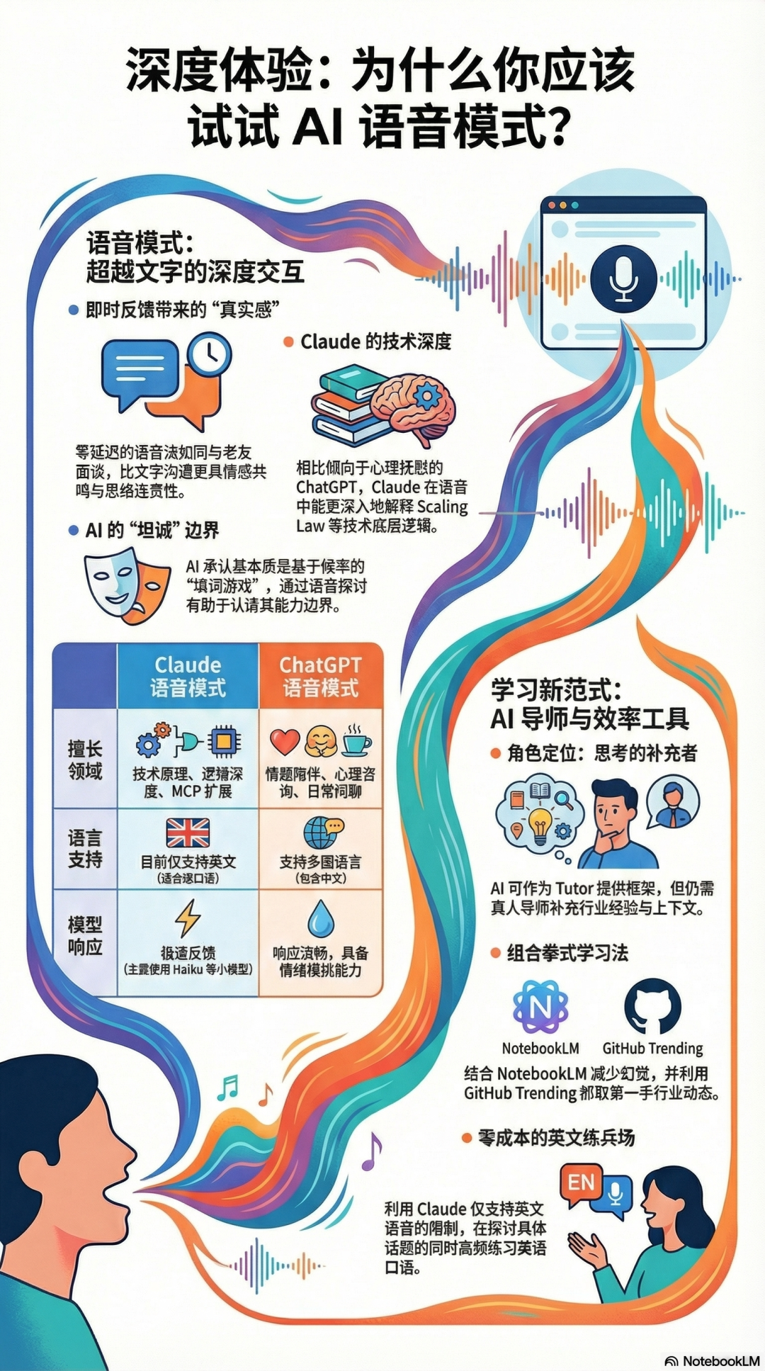 公众号配图 02