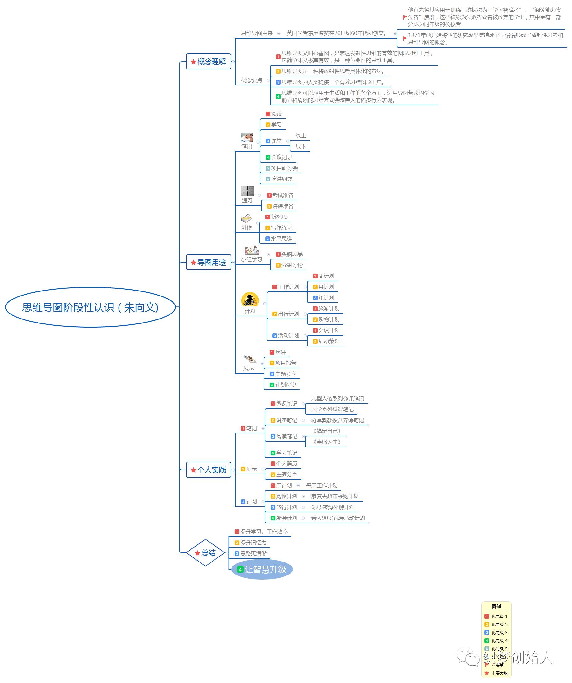 公众号配图 12