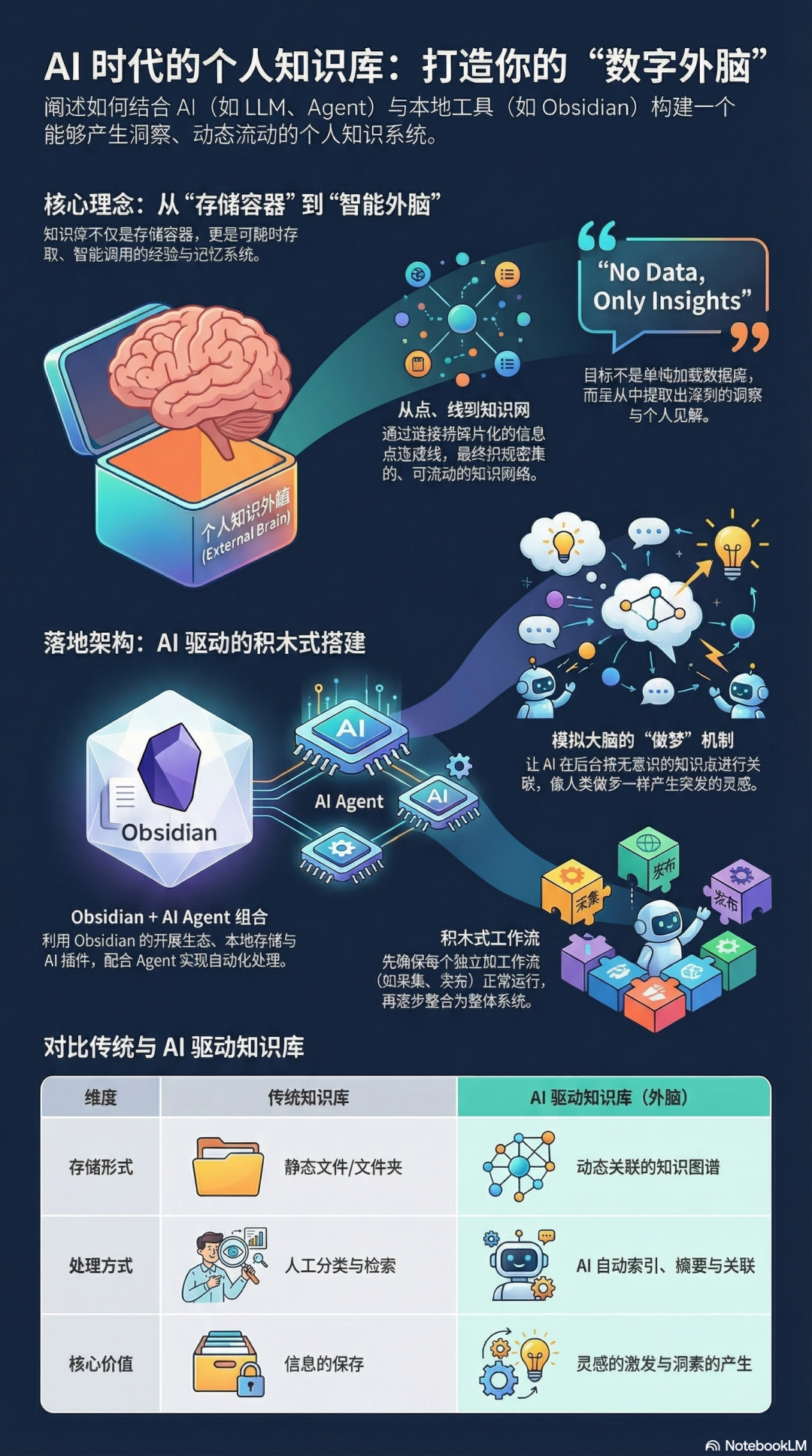 公众号配图 02