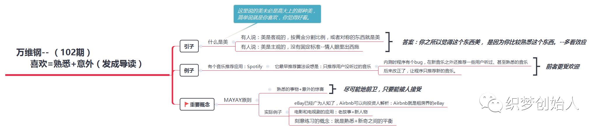 公众号配图 13